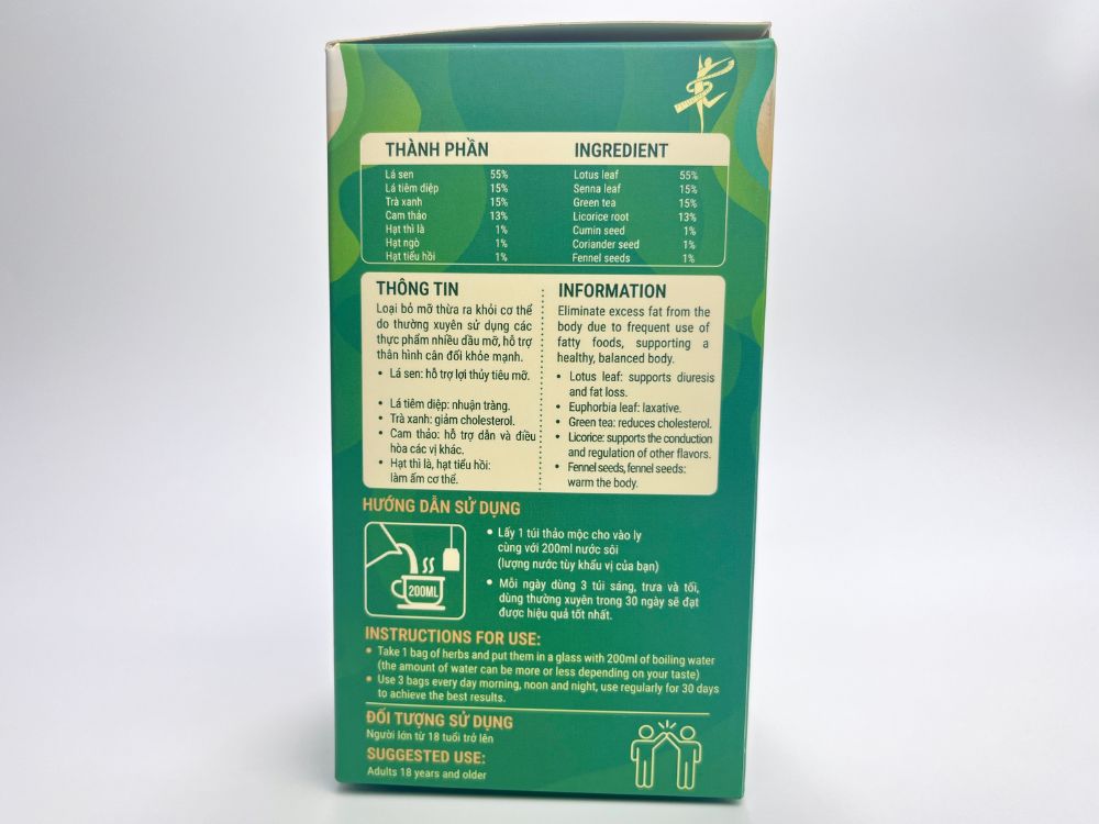 Thành phần tự nhiên và xuất sứ