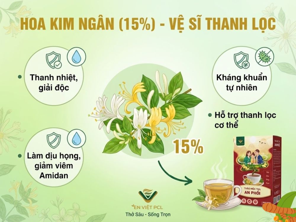 Hoa Kim Ngân (15%) - Vệ sĩ thanh lọc
