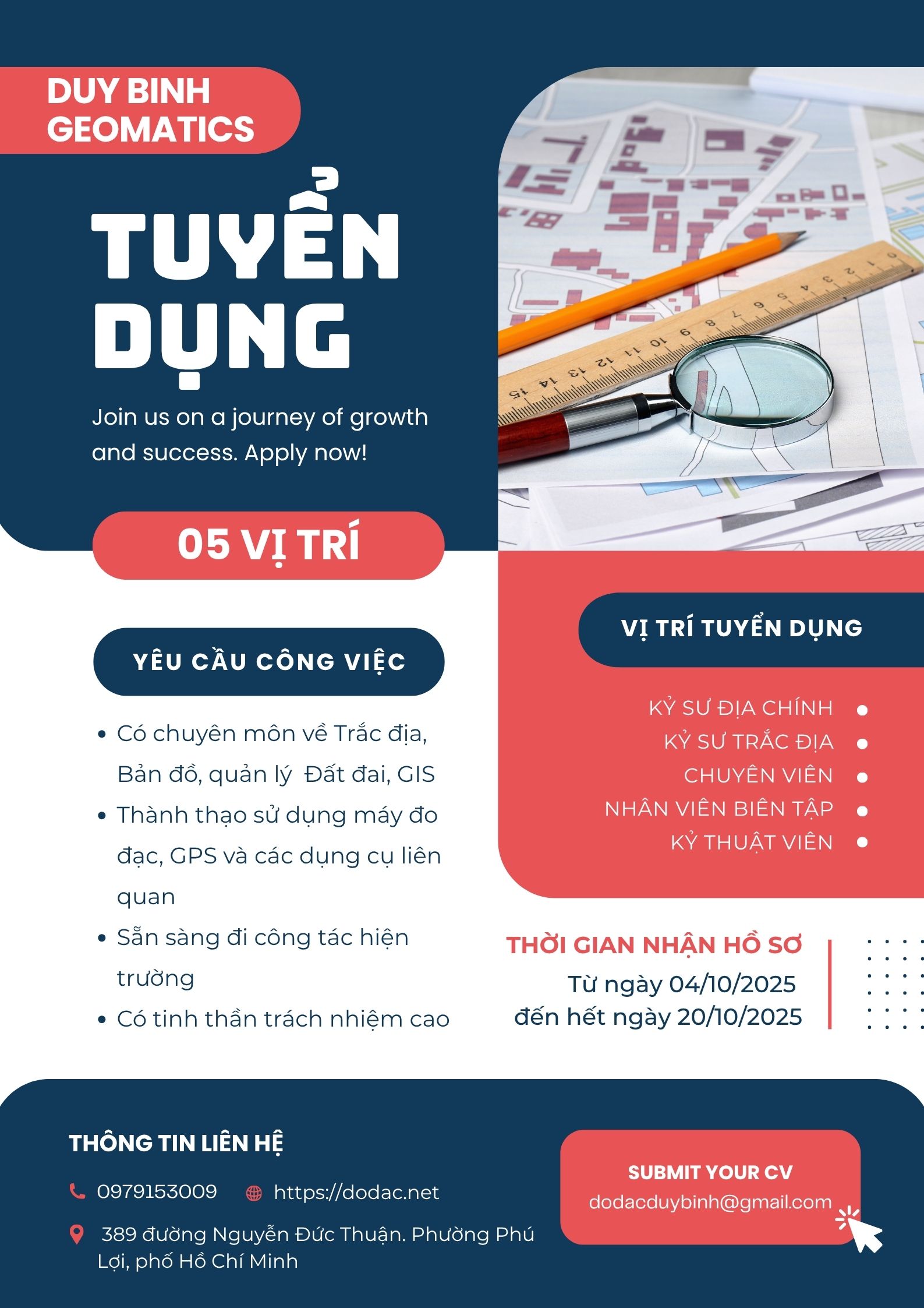 Mô tả công việc